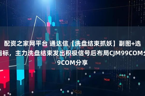 配资之家网平台 通达信【洗盘结束抓妖】副图+选股指标，主力洗盘结束发出积极信号后布局CJM99COM分享